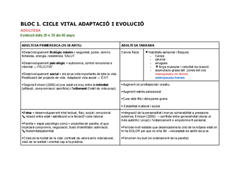 BLOC-1.-ADULTESA.pdf