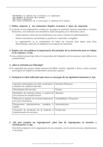EXAMEN TEMA 1 Y 2 - COMUNICACIÓN EMPRESARIAL.pdf