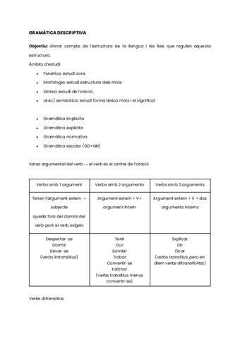 Gramatica-descriptiva.pdf