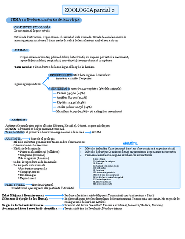 Zoologia-P2-T0.pdf