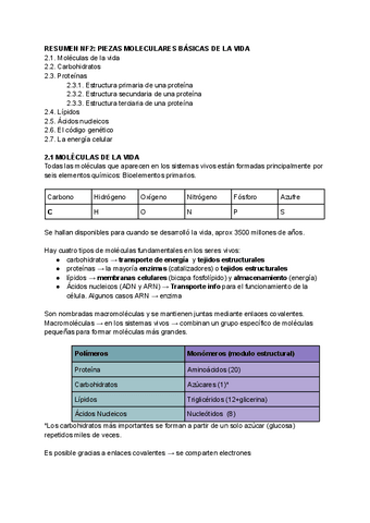 RESUMEN-NF2-PIEZAS-MOLECULARES-BASICAS-DE-LA-VIDA.pdf