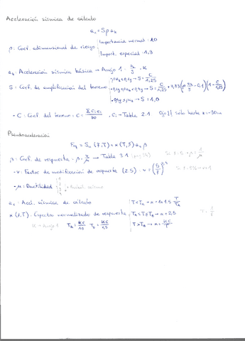 Formulario-dinamica.pdf