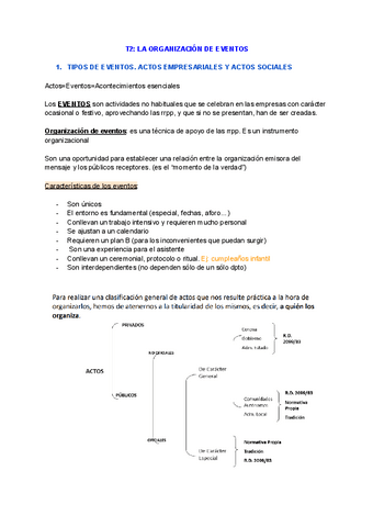 T2-RRPP-LA-ORGANIZACION-DE-EVENTOS.pdf