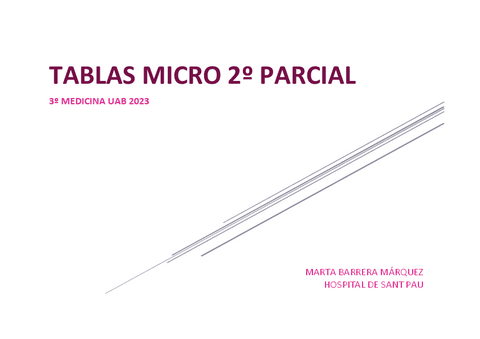 TABLAS-2o-PARCIAL-MICROBIOLOGIA.pdf