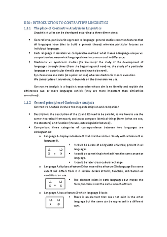 UD1.-INTRODUCTION-TO-CONTRASTIVE-LINGUISTICS.pdf