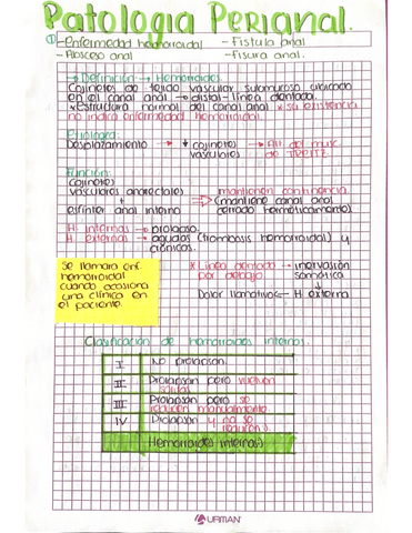 Patologia-perianal.pdf