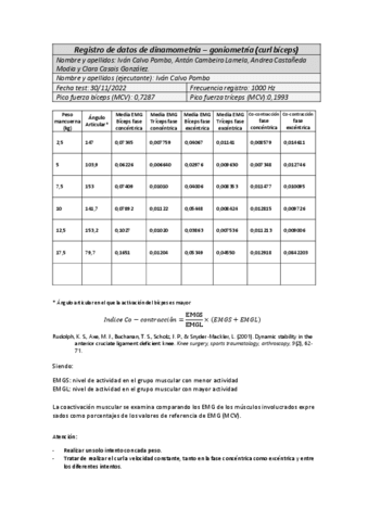 Planilla-de-registro-EMG-Angulacion-Andrea-Castaneda.pdf