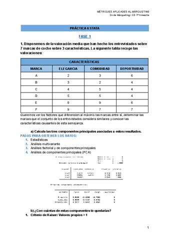 PRACTICA-6-STATA.pdf