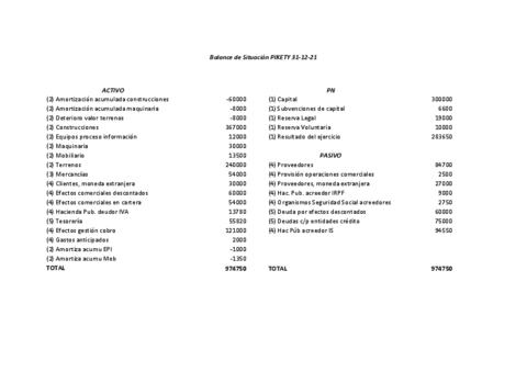 BlanceJUNIO-22-3.pdf