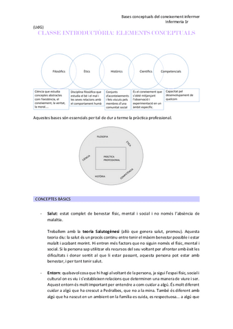 APUNTS-BASES-ANTROPOLGIA.pdf