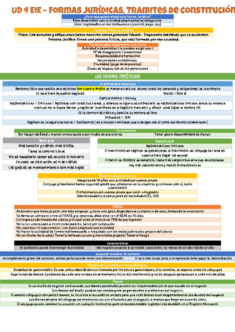 UD4-EIE-2o.pdf