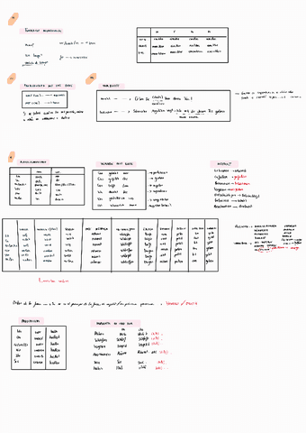 PRIMER-CUATRIMESTRE.pdf