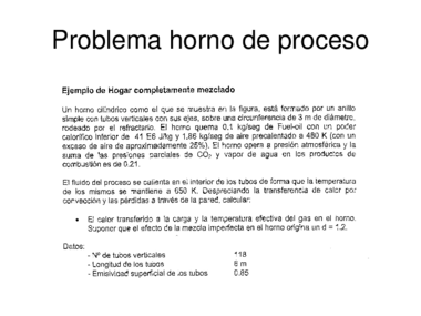 Problema Horno de Proceso -completamente mezclado-.pdf