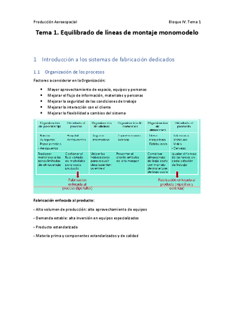 Tema-1-Bloque-IV-Equilibrado-de-lineas-de-montaje-monomodelo-PA.pdf