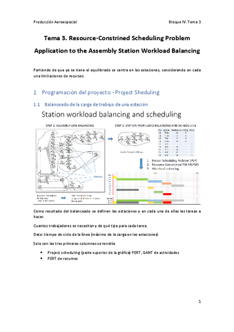 Tema-3-Bloque-IV-Programacion-con-limitacion-de-recursos-PA.pdf