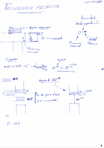 ApuntesTecnologiaMecanica.pdf