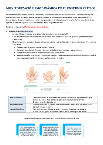 Monitoritzacio-Hemodinamica-invasiva.pdf