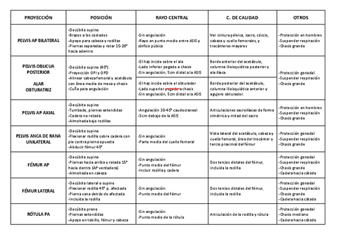 Tabla simple T3.pdf