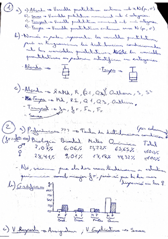 Exercicis-parcial-1-Resolt.pdf