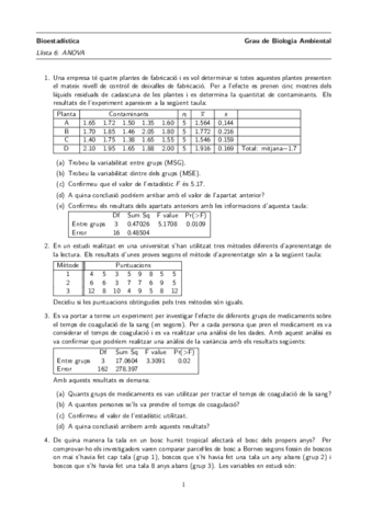 Exercicis-6-ANOVA.pdf