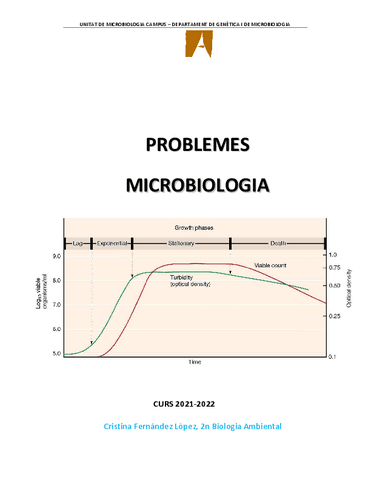 Problemes-resolts.pdf
