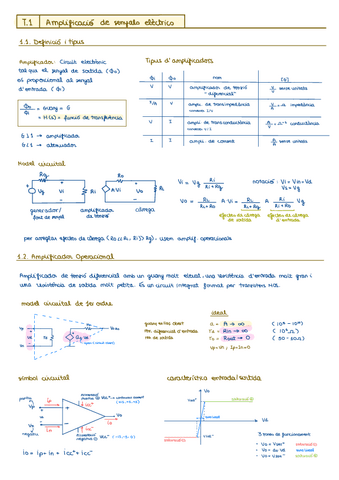 FISE.-Tema-1-Amplificacio-senyals-electrics.pdf