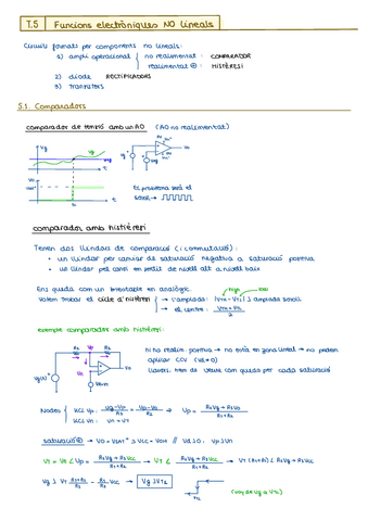 FISE.-Tema-5-Funcons-NO-lineals.pdf