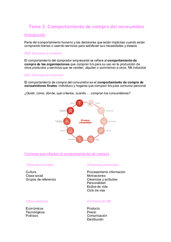 Tema-3.-Marketing.-Comportamiento-del-consumidor.pdf