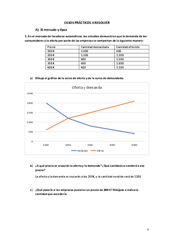Solucionario-Casos-Practicos-a-Resolver.pdf