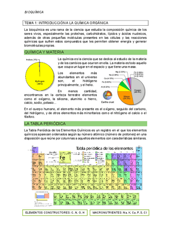 TEMA-1-quimica-organica.pdf