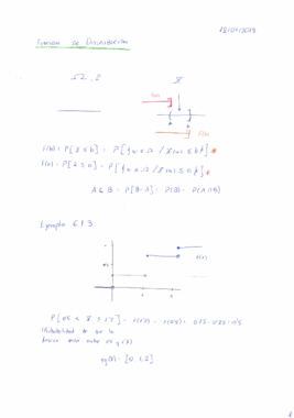 Actividades y apuntes - Bloque II.pdf