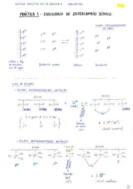 Cuaderno Practicas [QAI].pdf