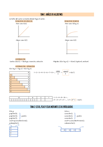 Algoritmos-T1-T4.pdf