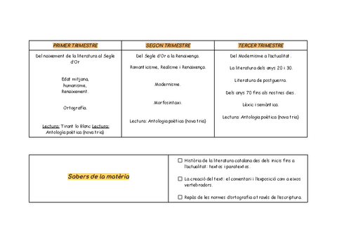 PROGRAMA-A-MA-1r-Batxillerat.pdf