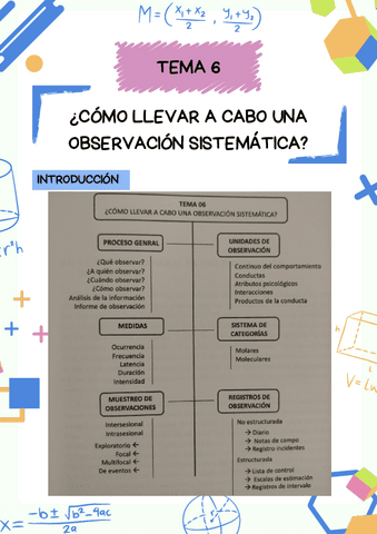 Esquema-Tema-6-Investigacion.pdf