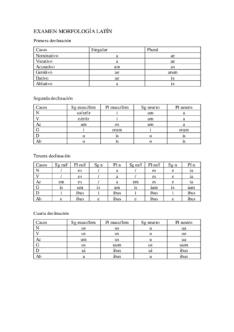 Tablas-y-contenidos-varios.pdf