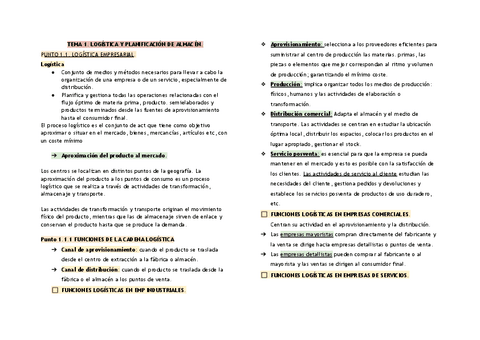 LOAL-TEMA-1-PARANINFO-APUNTES.pdf