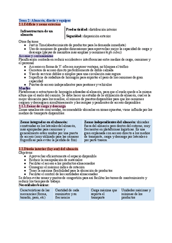 LOAL-TEMA-2-PARANINFO-RESUMEN.pdf