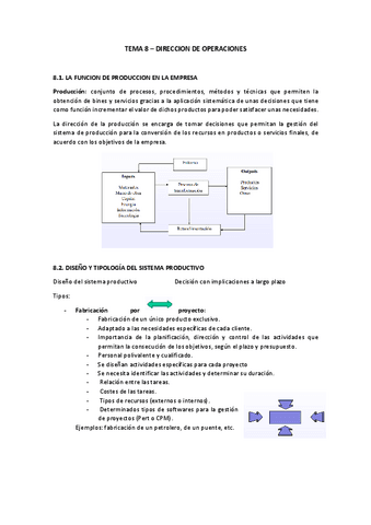 Tema-8-Direccion-de-operaciones.pdf