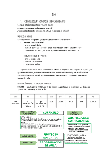 TEMA-1-ELABORACION-Y-SEGUIMIENTOS-DE-PROYECTOS.pdf