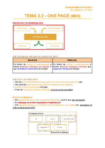 TEMA-2.2-ONE-PAGE-SEO.pdf