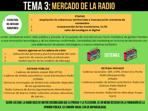 ESQUEMA-TEMA-3-ESTRUCTURA.pdf