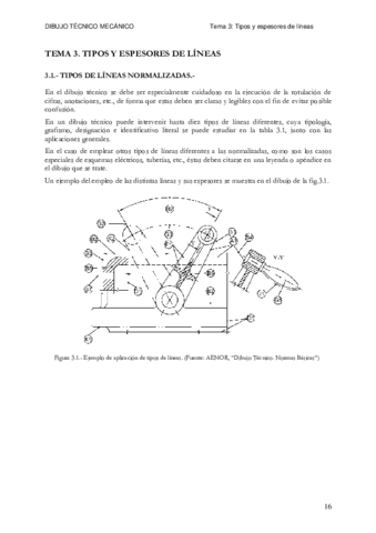 TEMA_3_Tipos_y_Espesores_de_Lineas.pdf