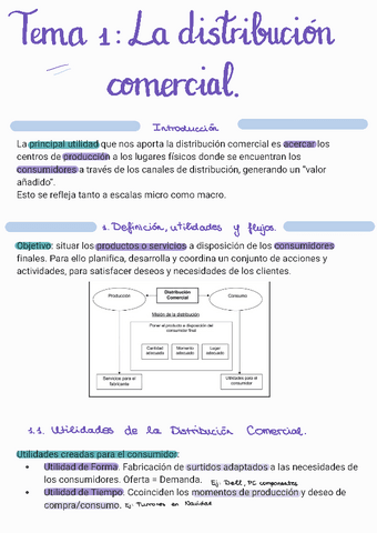 Tema-1-resumen.pdf