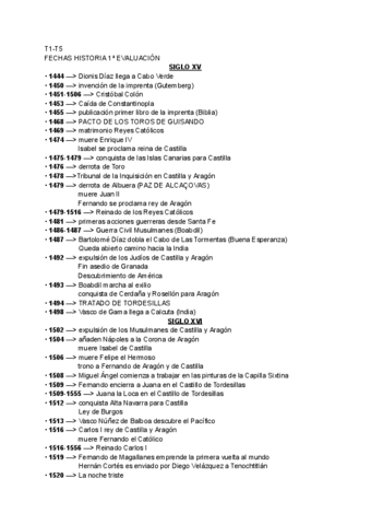 FECHAS-HISTORIA-1a-EVALUACION-E3.pdf