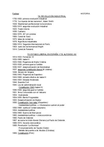 E4-Fechas-historia-T4-T8.pdf