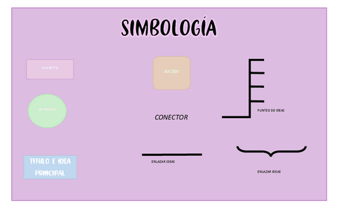 Mapa-conceptual-1era-guerra-mundial.pdf