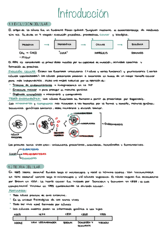 Biologia-Celular-Temas-1-6.pdf
