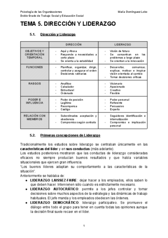 TEMA-5-PSICOLOGIA-DE-LAS-ORGANIZACIONES.pdf