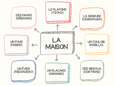 LA-MAISON.pdf